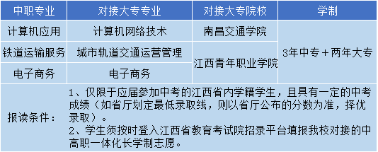 南昌運輸職業技術學校招生升學途徑！