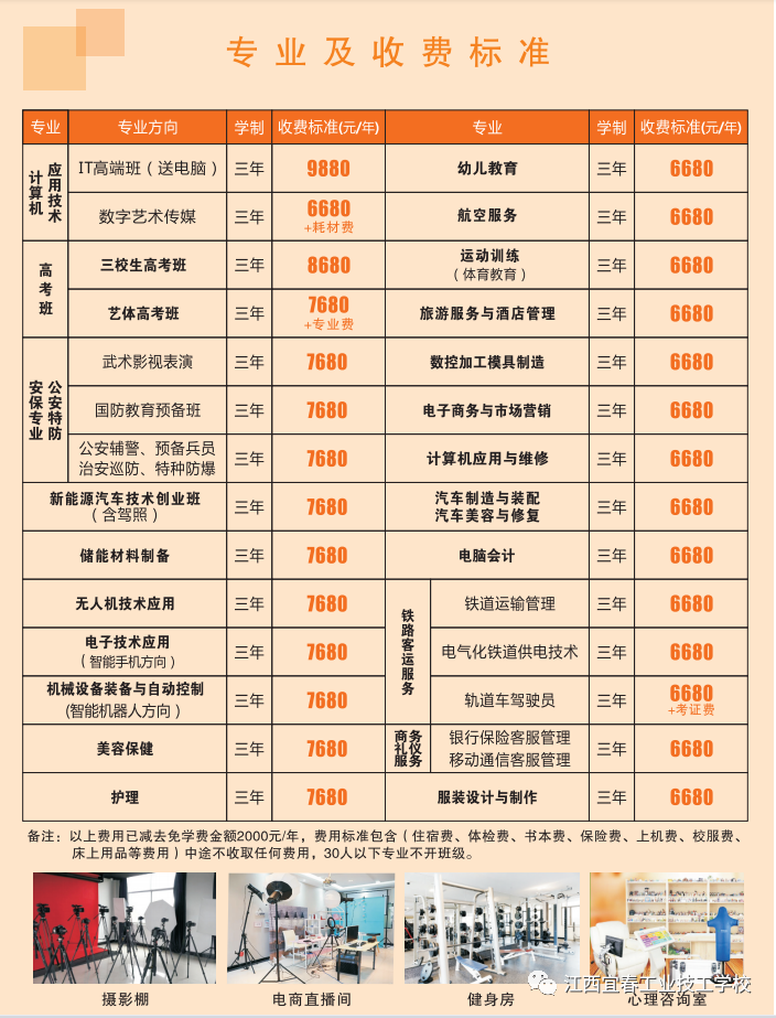 江西宜春工業技工學校招生專業計劃