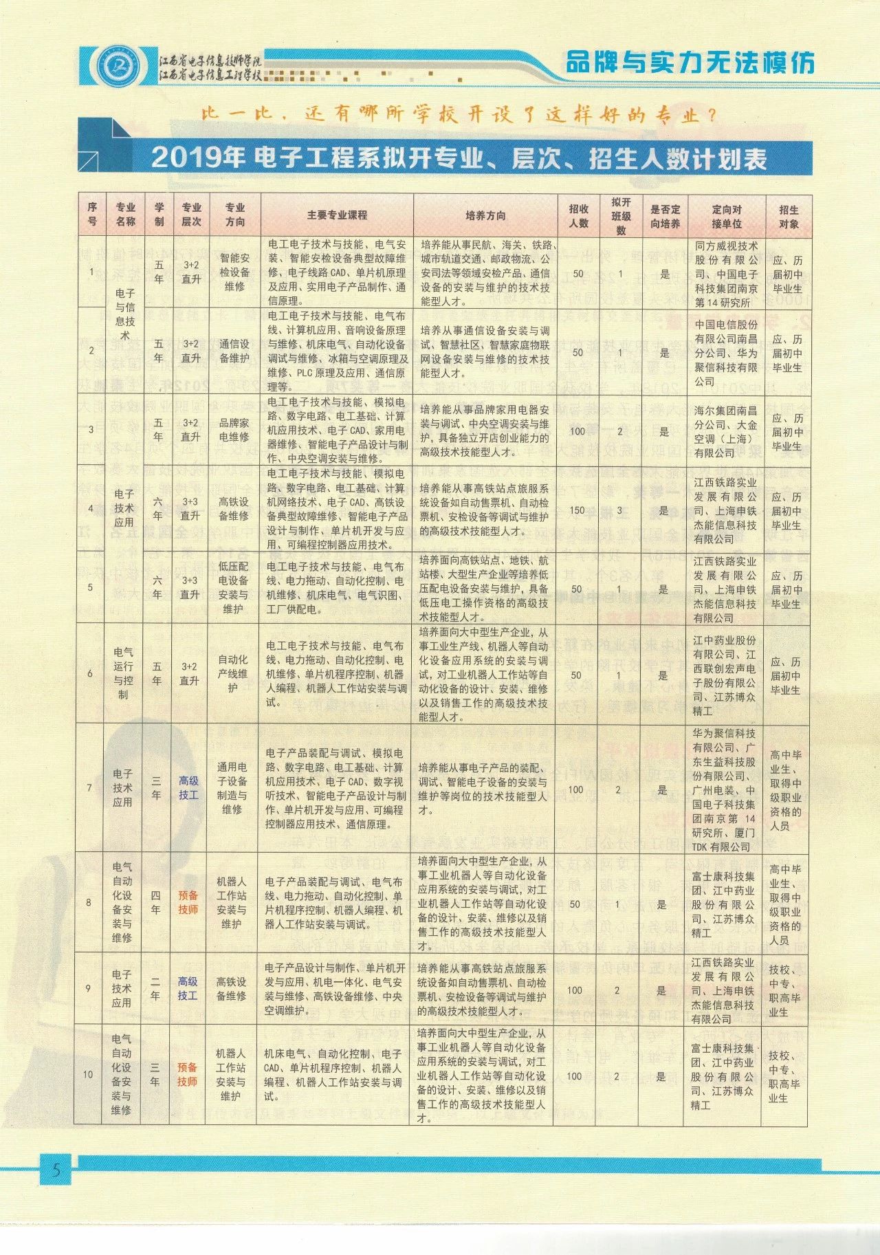 江西省電子信息工程學校