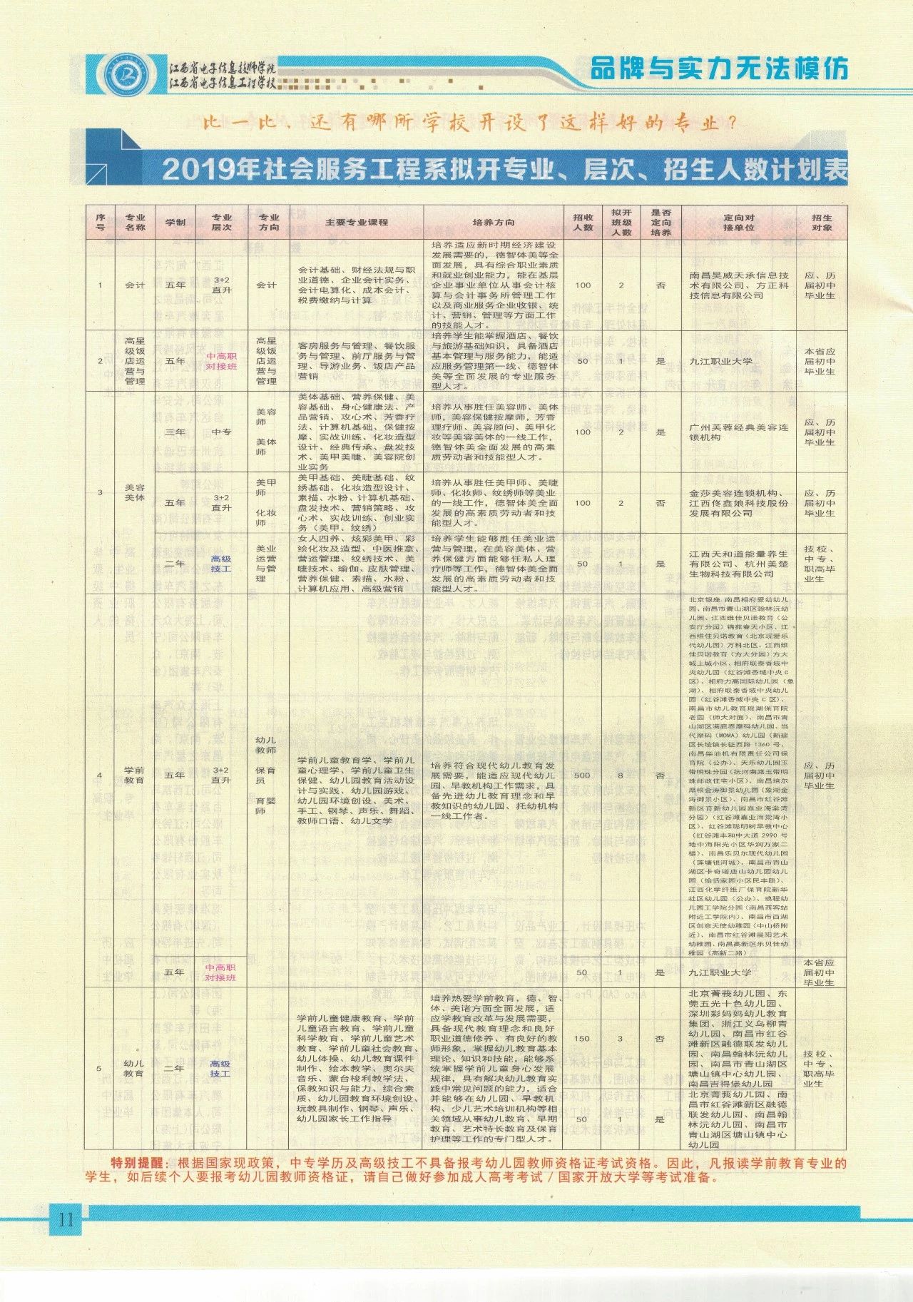 江西省電子信息工程學校