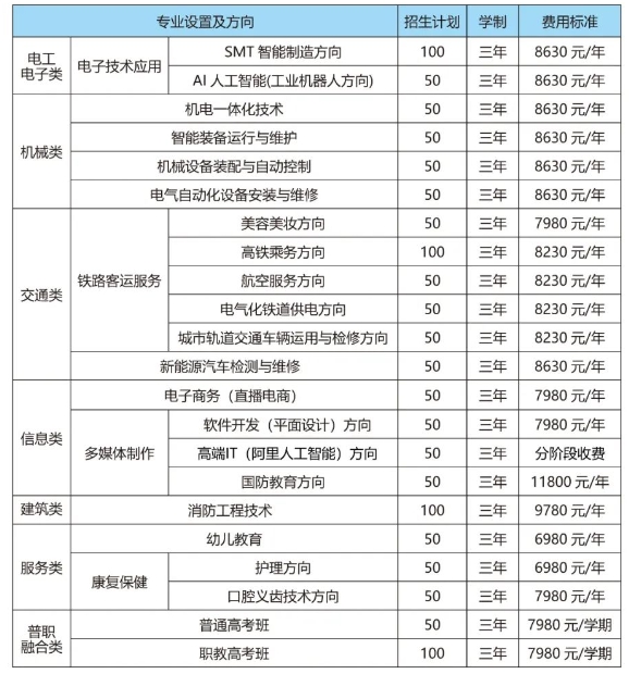 吉安市科技技工學校