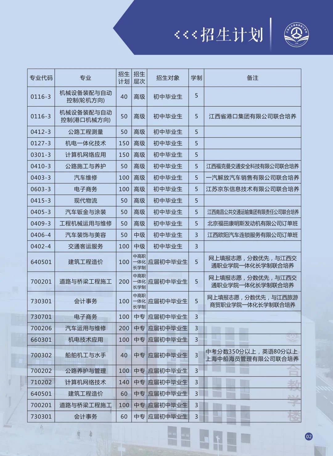 江西省交通高級技工學校