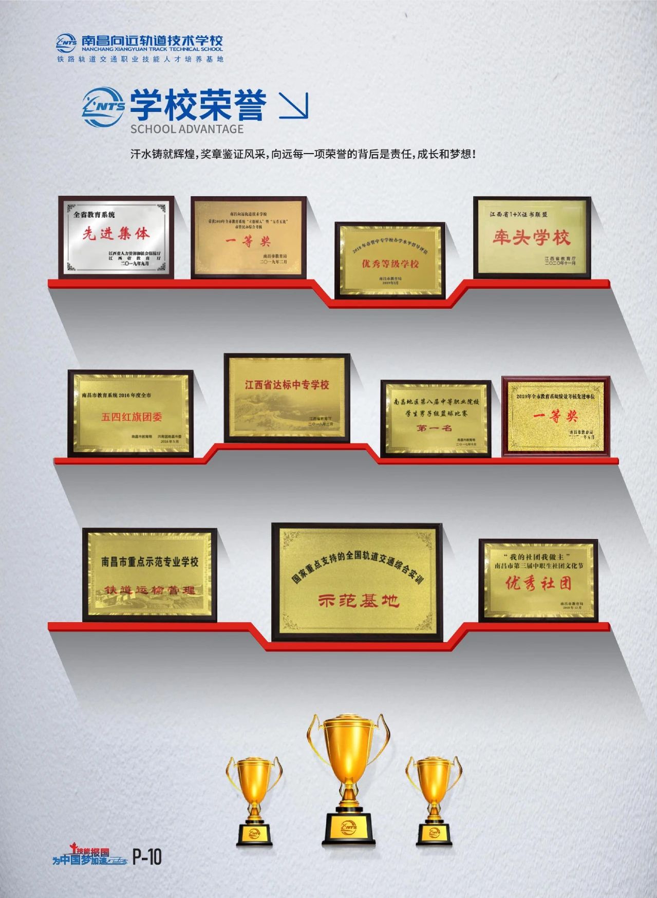 南昌向遠軌道技術學校