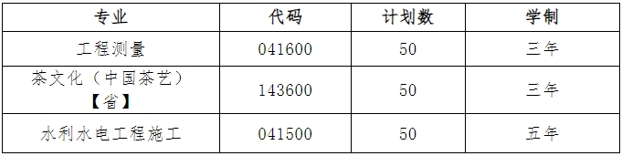 江西省水利水電學校招生計劃