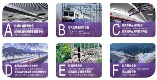 南昌向遠軌道技術學校招生專業