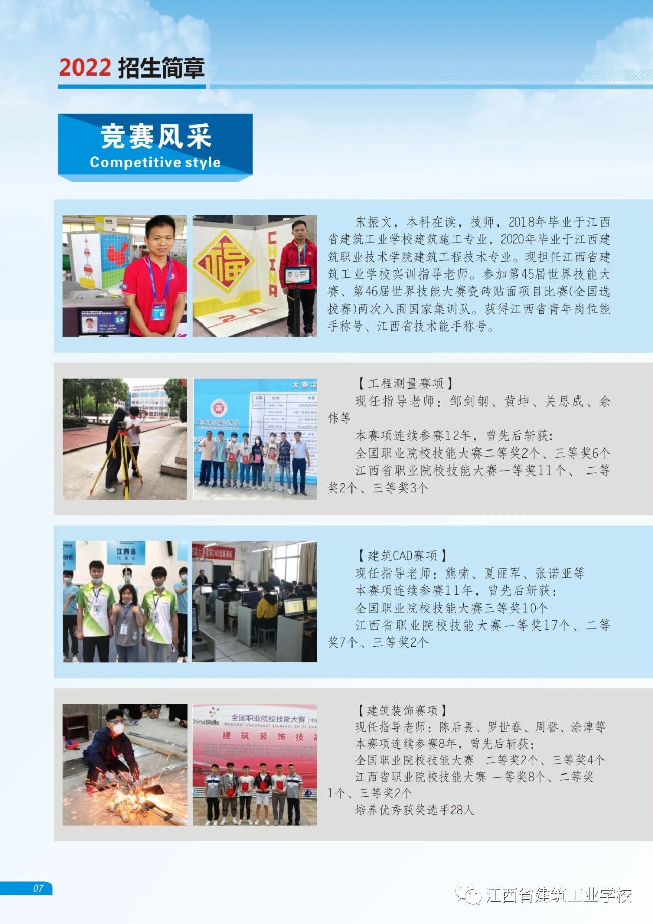 江西省建筑工業學校競賽風采