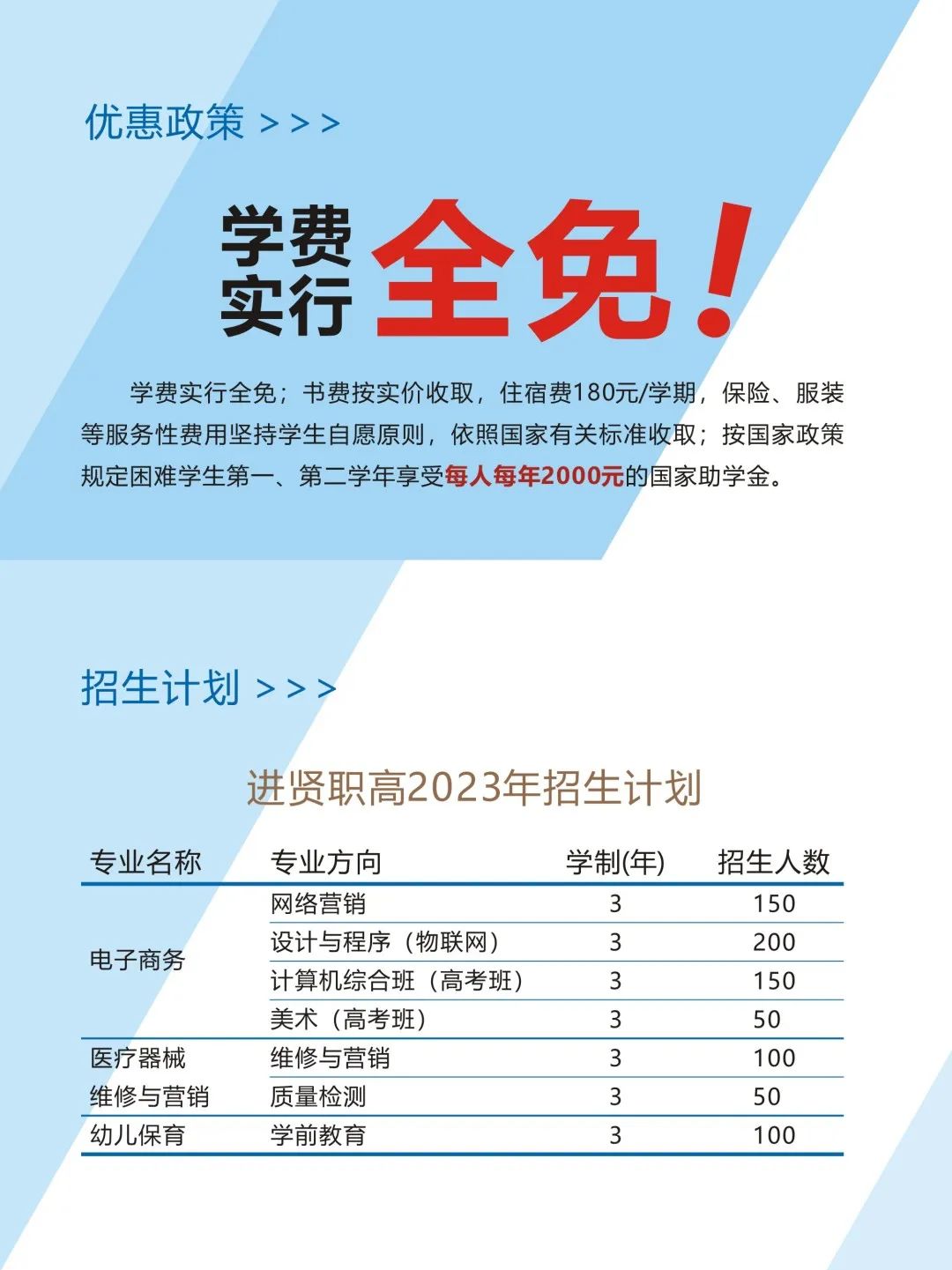 進賢縣職業技術高級中學招生計劃