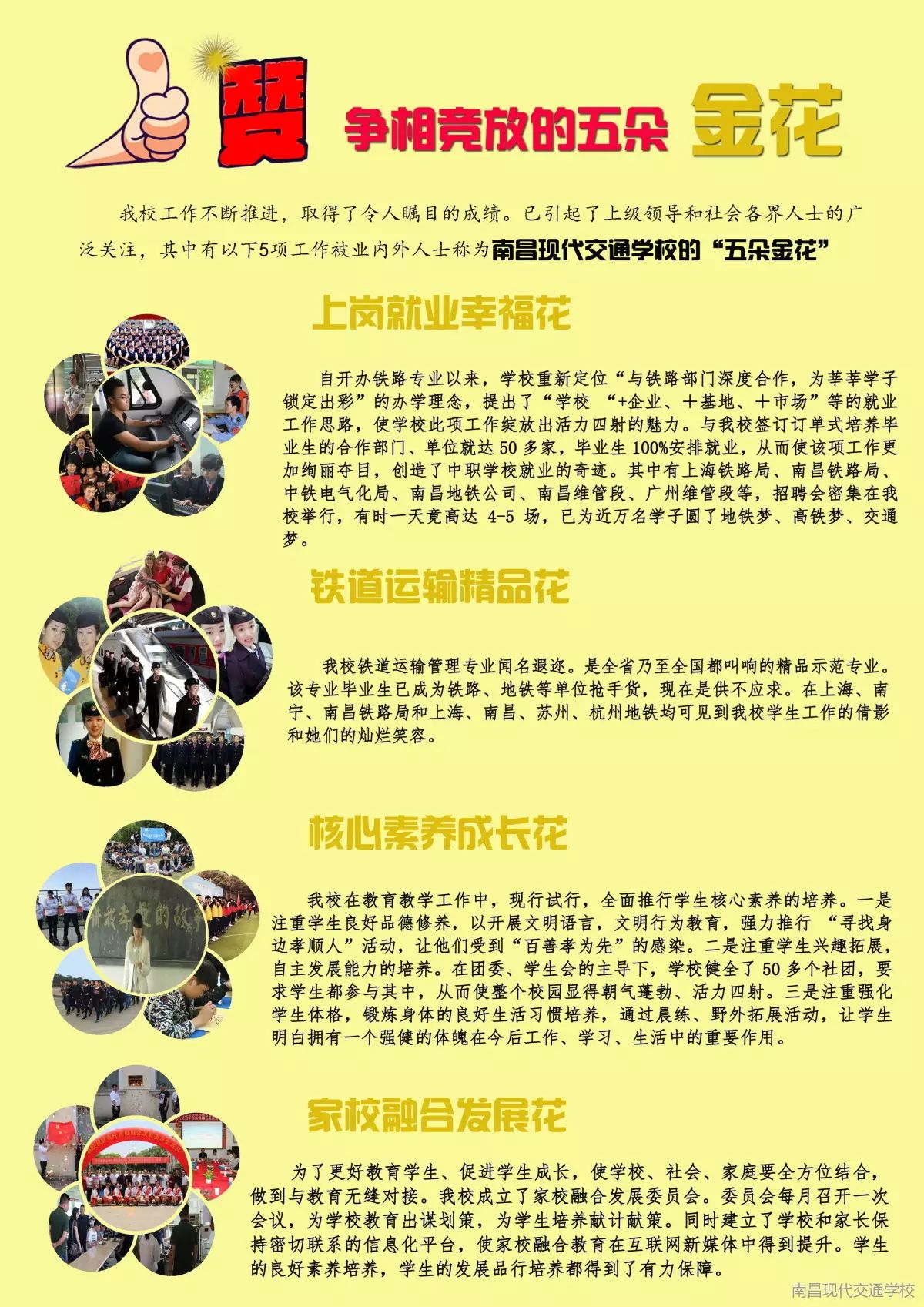 南昌現代交通學校招生簡章