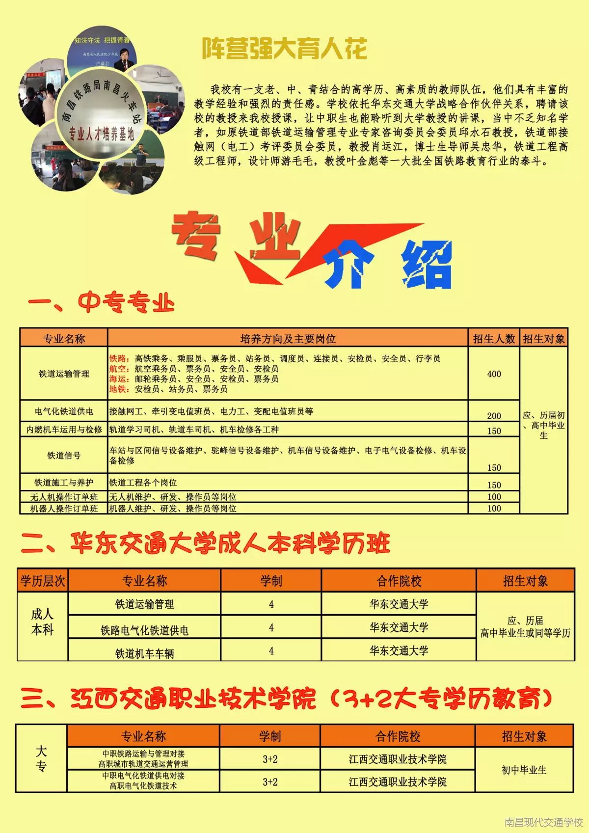 南昌現代交通學校招生簡章