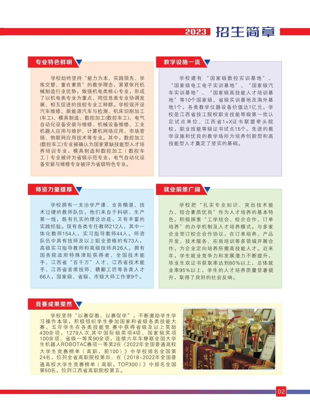 江西省機電技師學院