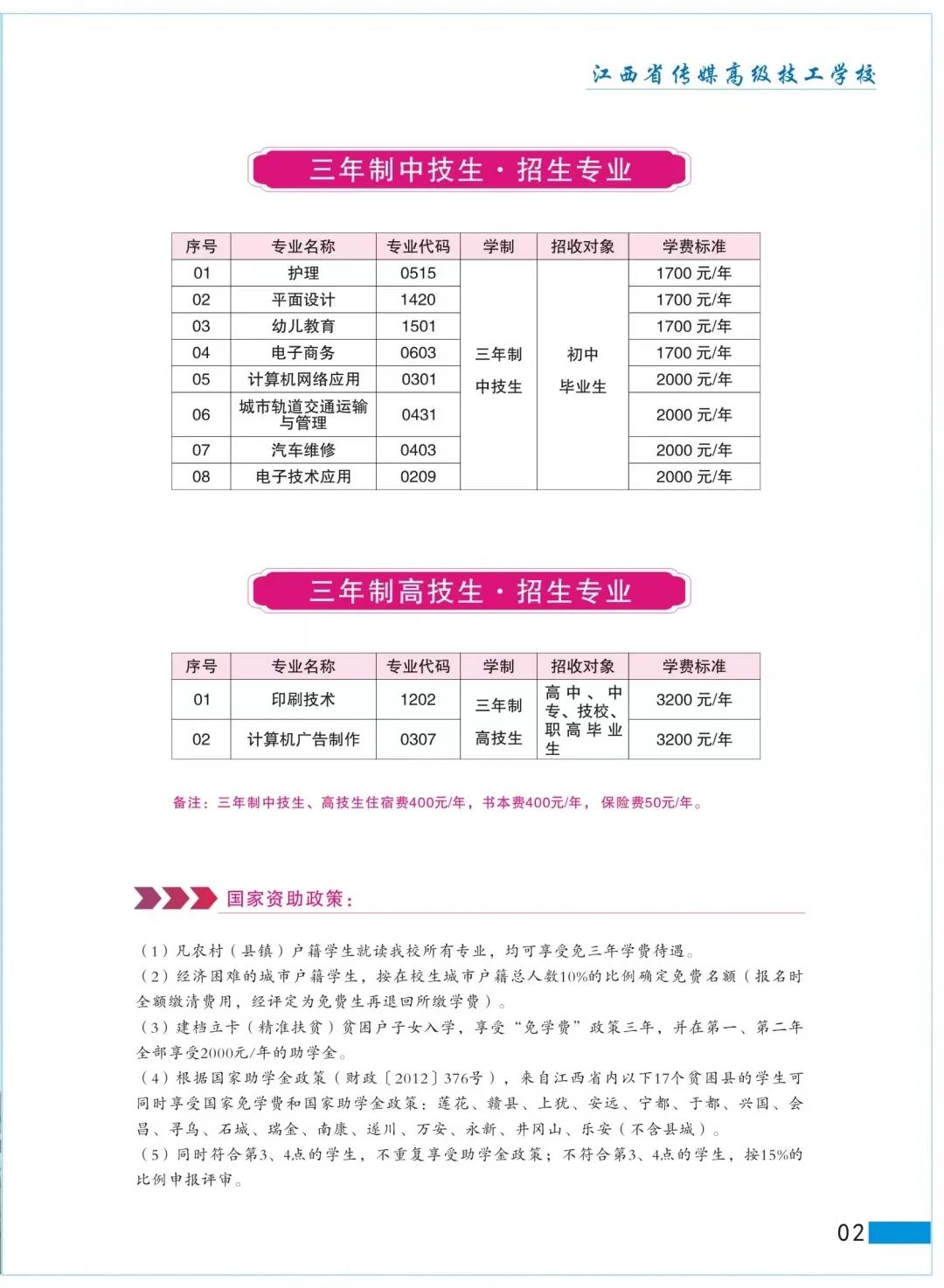 江西省傳媒高級技工學校招生計劃