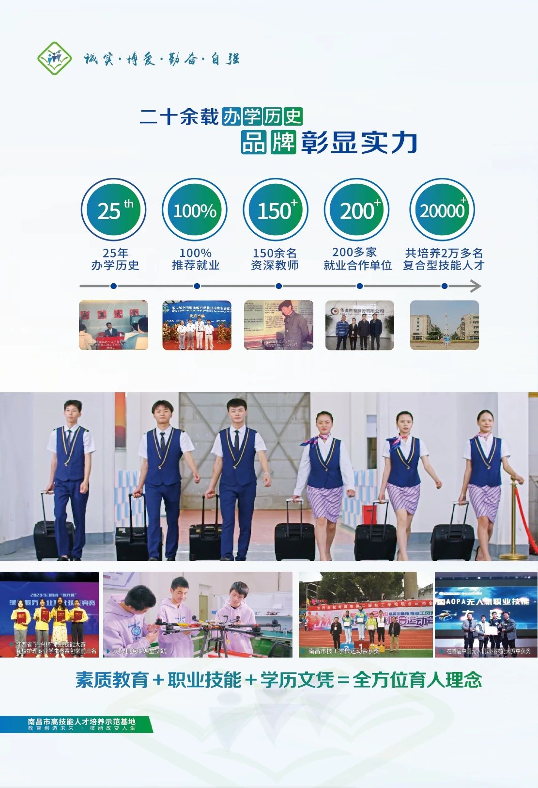 南昌理工技工學校