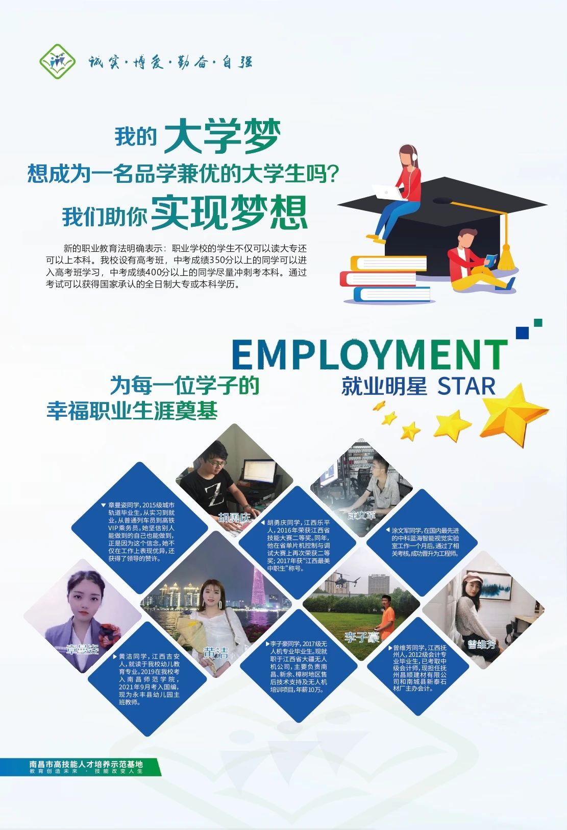 南昌理工技工學校招生簡章