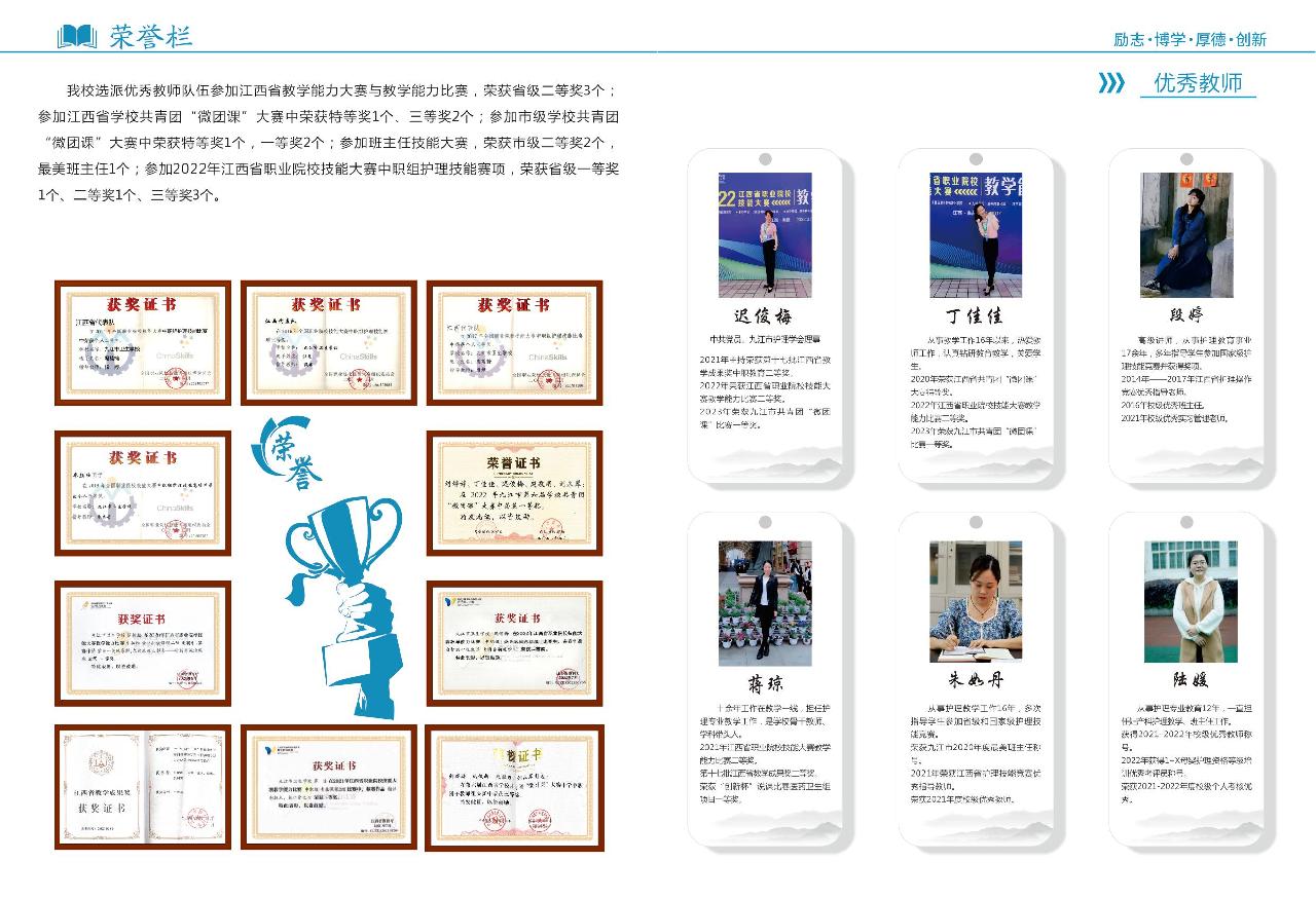 九江市衛生學校招生計劃