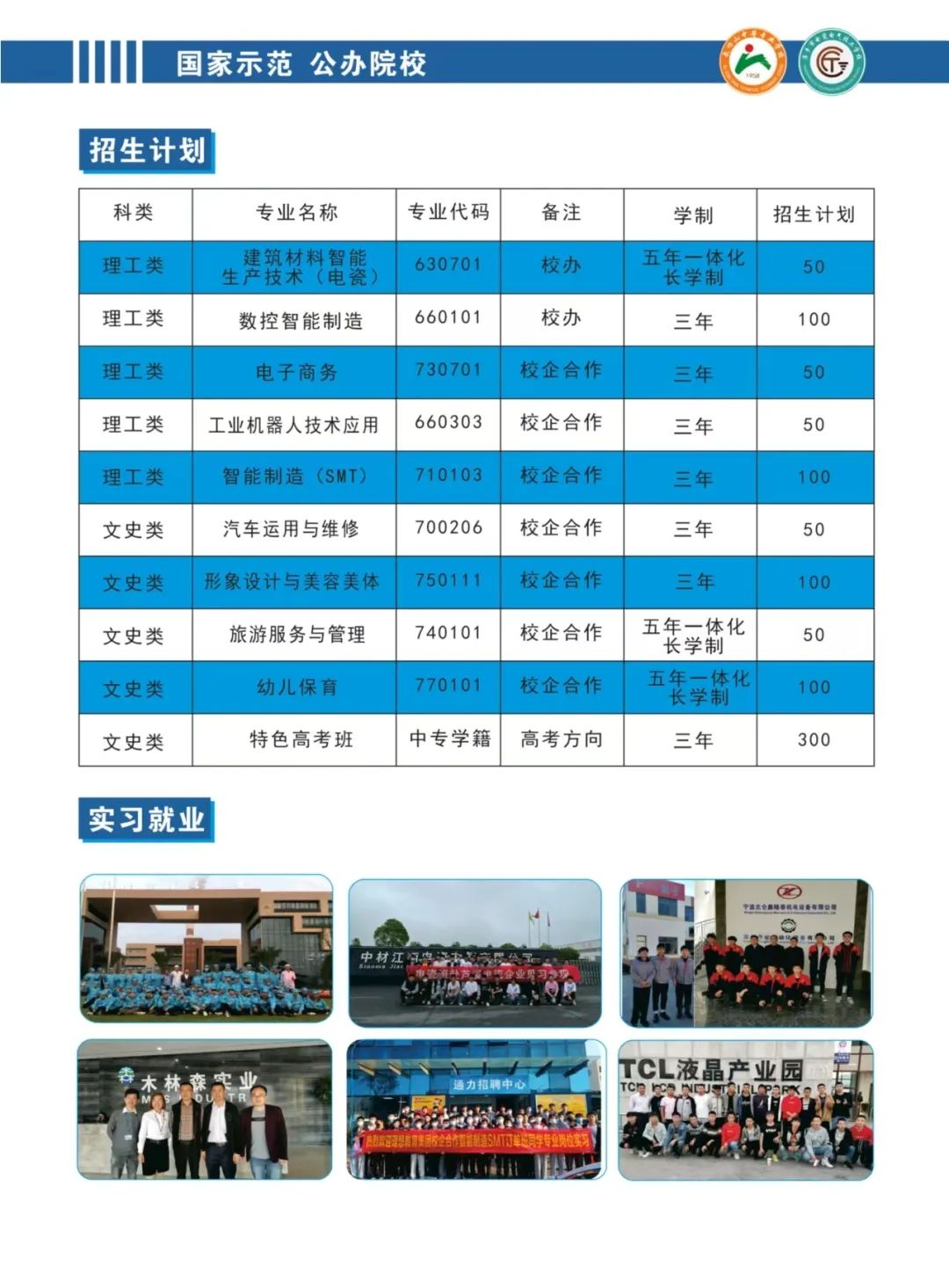 萍鄉市電瓷電氣技工學校招生計劃