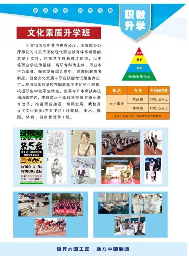 萍鄉市交通職業學校招生簡章