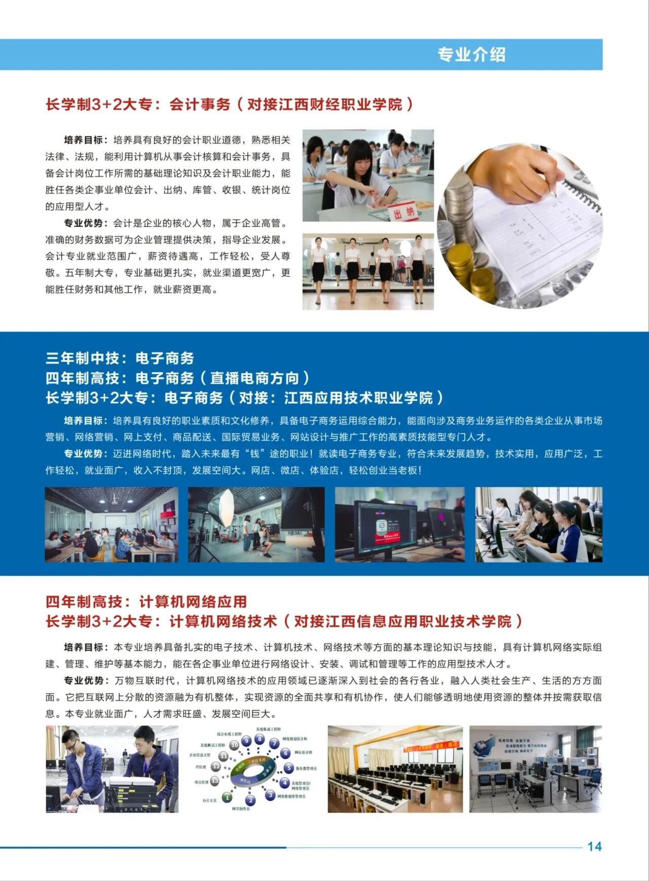 贛州應用技術職業學校