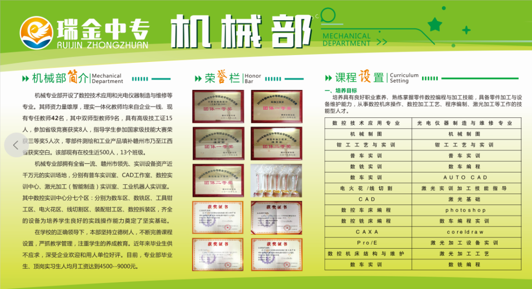 瑞金中等專業(yè)學(xué)校招生專業(yè)