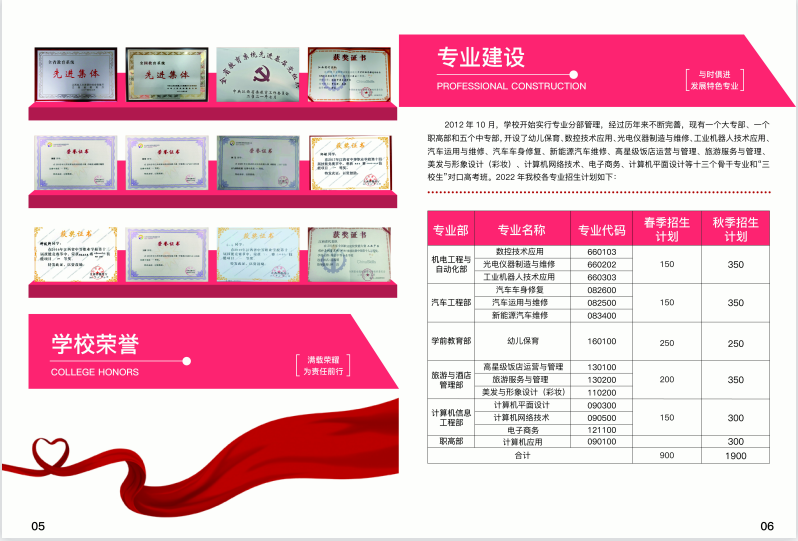 瑞金中等專業學校專業