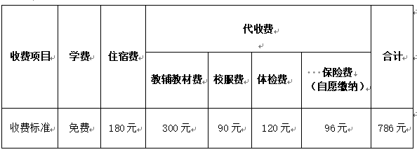 尋烏縣中等職業技術學校