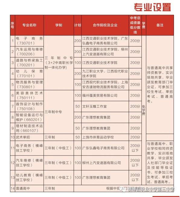 橫峰縣職業中學