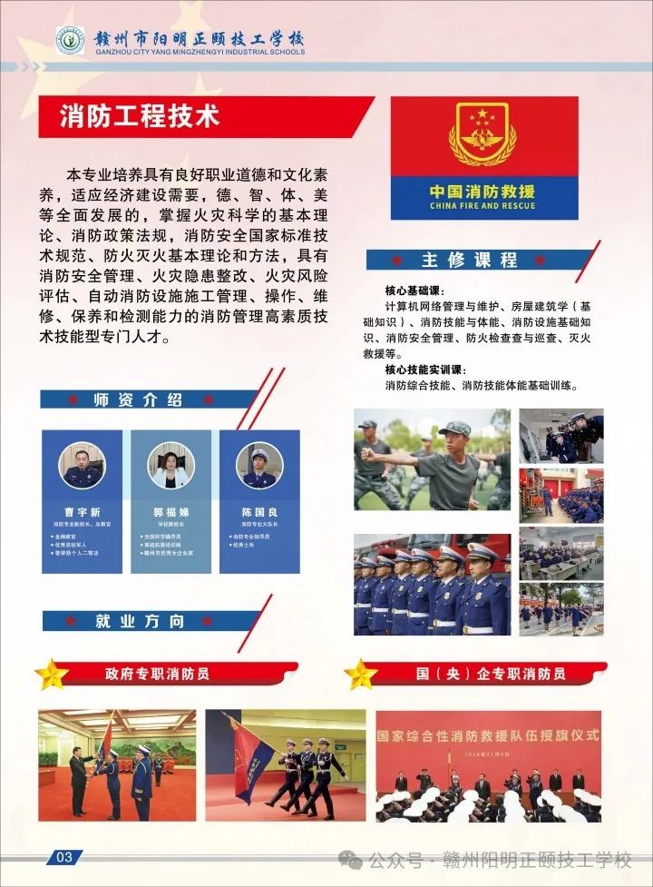 贛州市陽明正頤技工學校招生專業(yè)