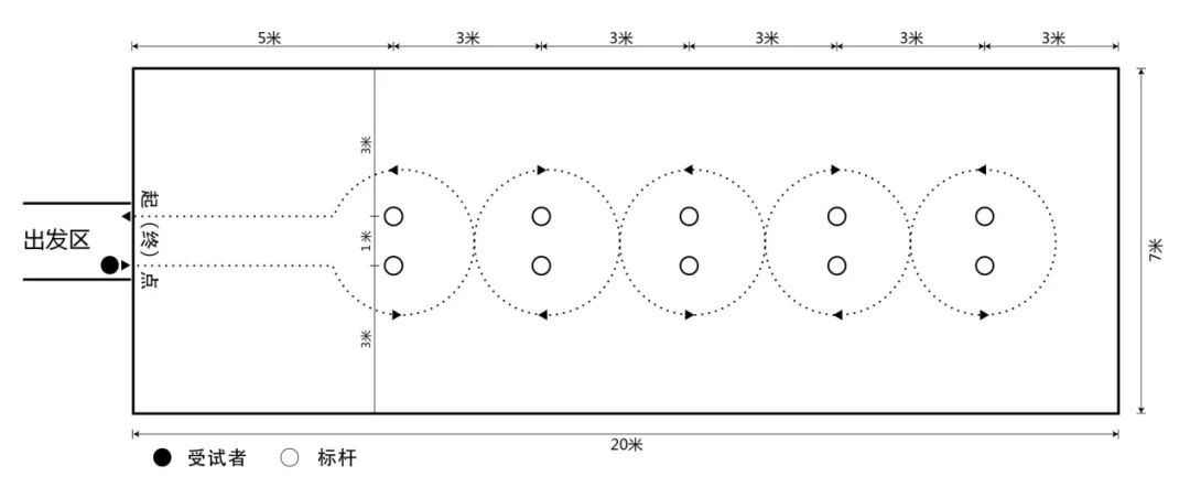 南昌市初中升學
