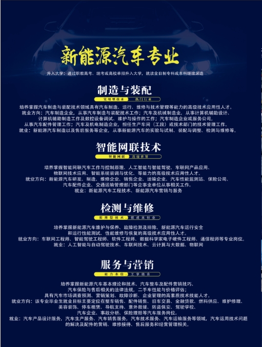 江西陽(yáng)光技工學(xué)校