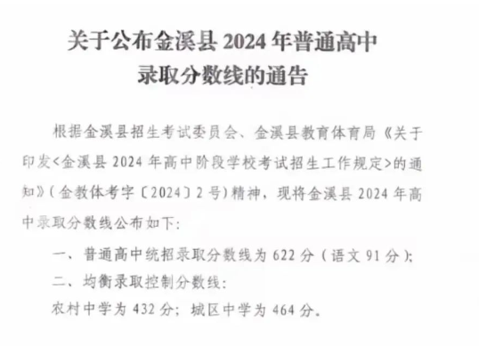 江西中考錄取分數線