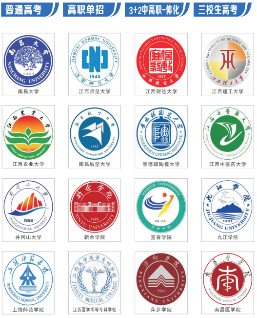 新余市中科職業高級中學