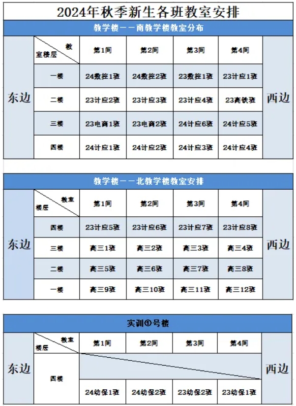 都昌中等專業學校2024級新生9月6日報到指南