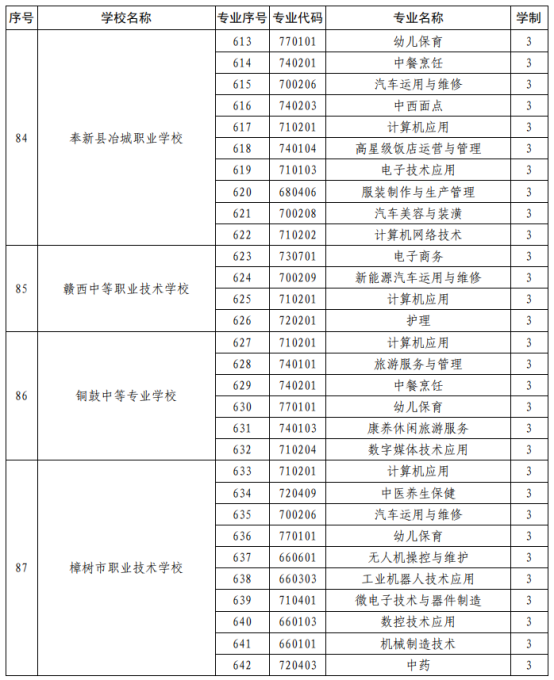 江西中職中專網