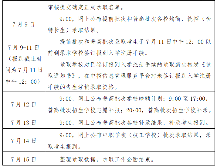 江西中職中專網