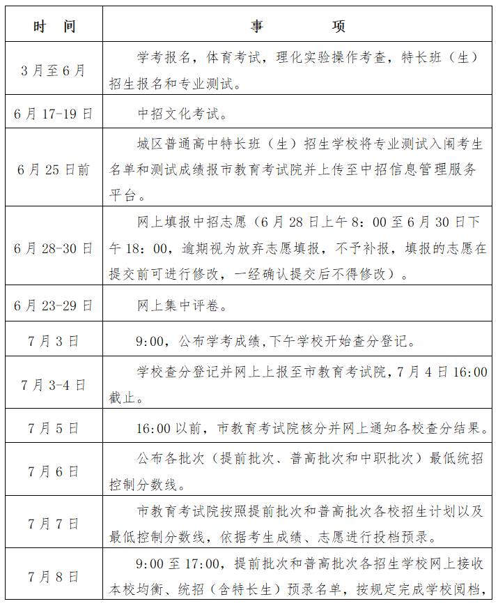 江西中職中專網